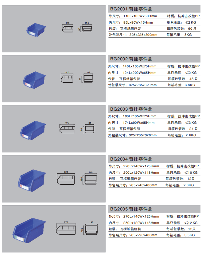 背掛零件盒