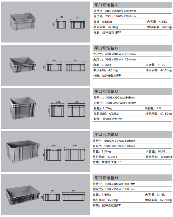 平滑底周轉箱