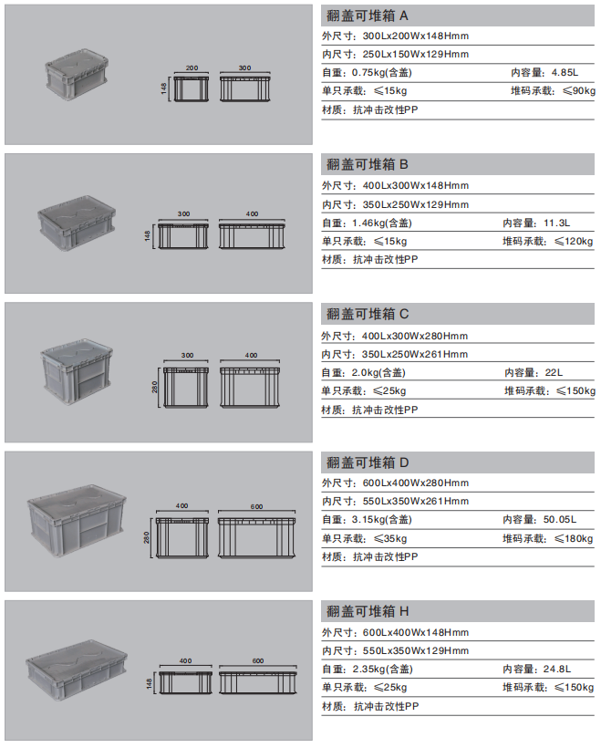 平底翻蓋周轉(zhuǎn)箱